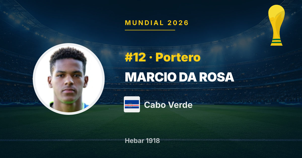 Márcio Salomão Brazão da Rosa — Cabo Verde · Mundial 2026 · CiberCuba