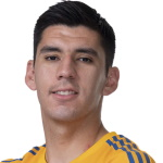 Jesus Angulo